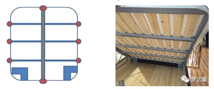 您的家具合格吗？梦之巢用一篇文章让您成为行内人士。