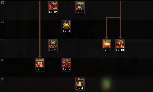 《DNF》100级混沌魔灵如何加点 100级混沌魔灵加点连招攻略