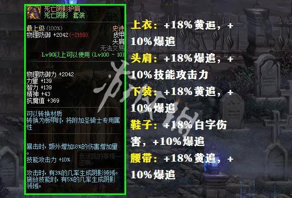 《DNF》死亡阴影套装怎么样 死亡阴影套装分析