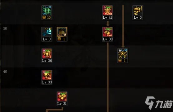 《DNF》女机械师三觉攻略 加点思路详解