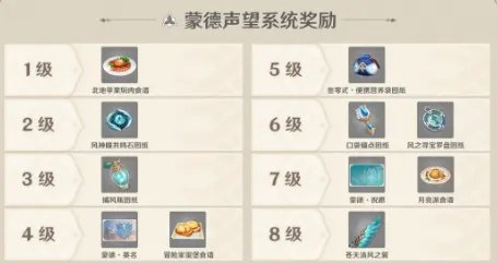 原神莉莎什么圣遗物