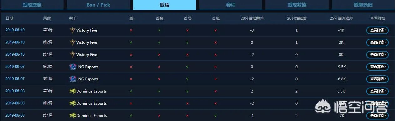 IG中单Rookie为什么紧急回国了,是什么原因?