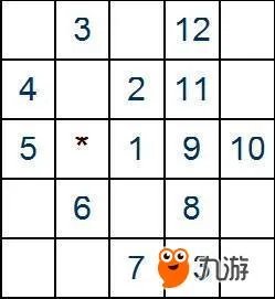 《机械迷城》新手攻略:五子棋走法详细解说