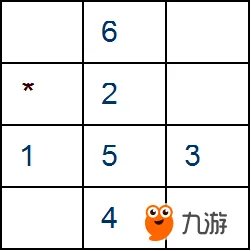 《机械迷城》新手攻略:五子棋走法详细解说