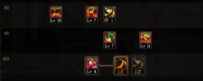 dnf110级召唤技能怎么加点 2023召唤技能加点推荐