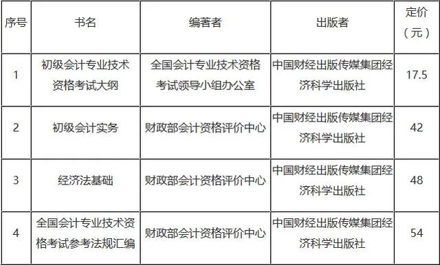 2018初级会计考试教材出来了吗？