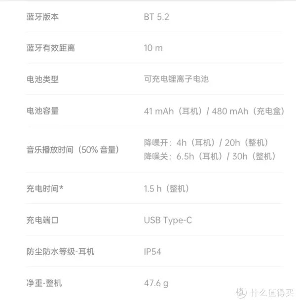静享音乐Free世界——OPPO降噪耳机从入门到旗舰选购清单