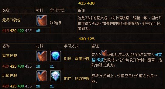 魔兽世界制皮专业1-600攻略