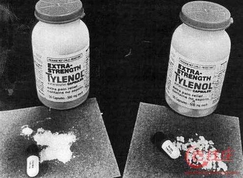 氰化法提金工艺的工艺分类