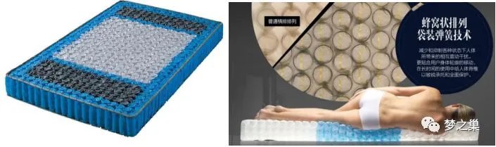 您的家具合格吗？梦之巢用一篇文章让您成为行内人士。