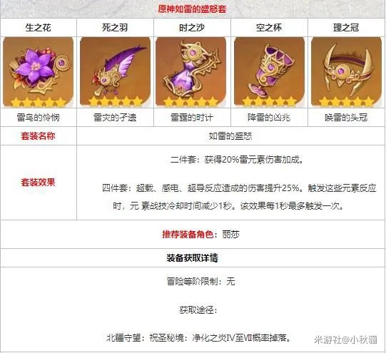 原神莉莎什么圣遗物