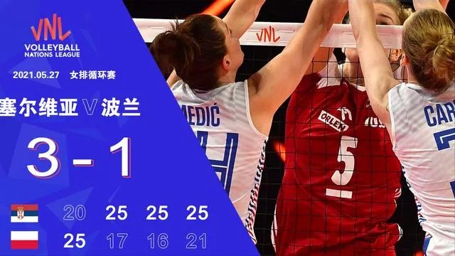 如何评价世联赛上塞尔维亚女排的表现?