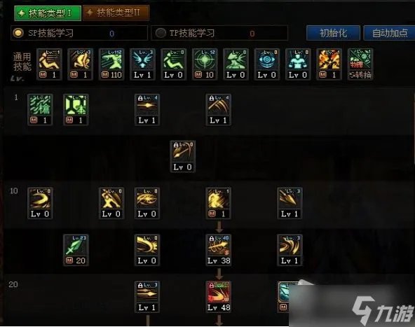 《DNF》决战者110级刷图加点详解