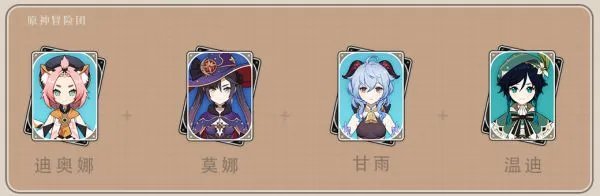 《原神》温迪出装与配队详细教学 温迪天赋介绍