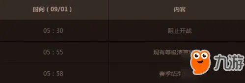 DNF公会战公会排名查询地址 公会战赛季时间安排级奖励