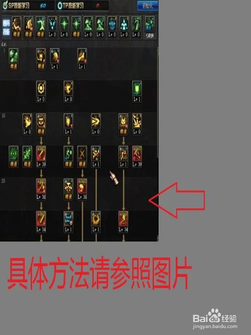 dnf混沌魔灵/黑魔后/黑魔后/黑曜神二觉加点