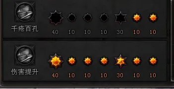 斗战神元素神将刷图技能加点