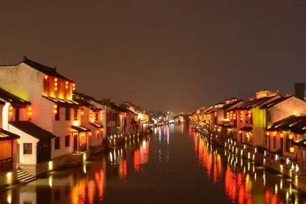 国庆七天每日旅游人数统计