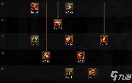 《DNF》蓝拳三觉技能怎么点 蓝拳三觉技能加点推荐