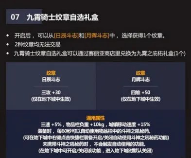 DNF2021五一套耕耘礼包内容大全