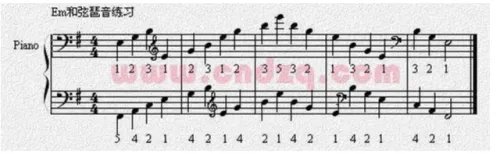 钢琴初学者基本教程