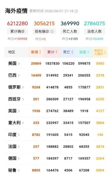 疫情是否会在秋冬季节二次爆发？