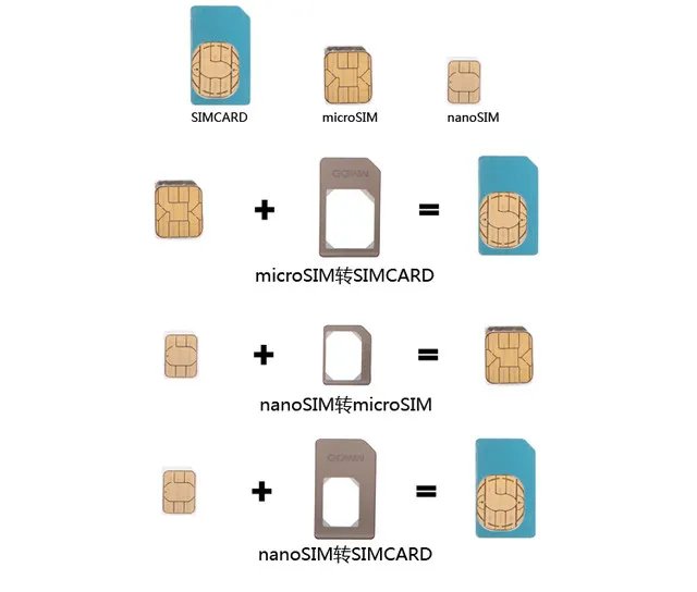 未来是趋势？手机包装可以增加哪些配件