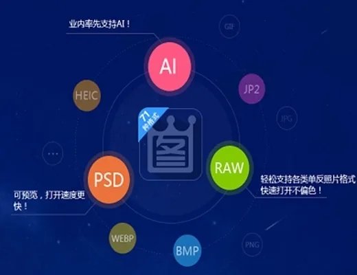 2345看图王v10.1.0