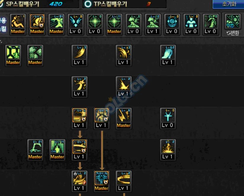 DNF诱魔者二觉加点 断罪者二觉必看加点攻略