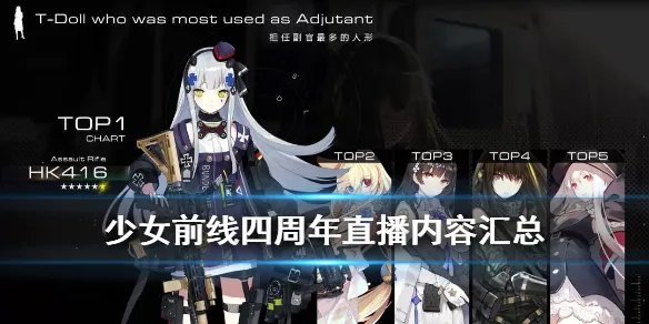 《少女前线》四周年直播内容汇总 两次联动四款新游曝光