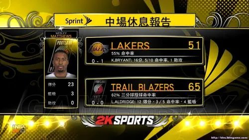 《NBA 2K13》图文攻略