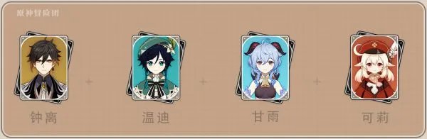 《原神》温迪出装与配队详细教学 温迪天赋介绍