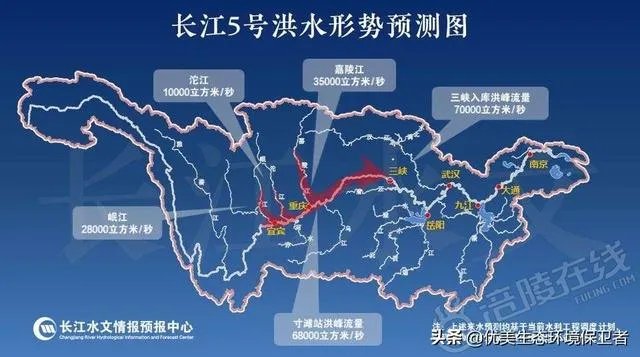 三峡大坝十孔全开放水,难道遇到百年洪水?下游有啥影响?