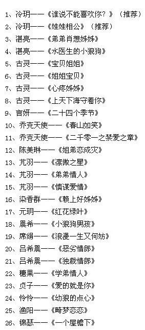 女大男小的小说排行榜