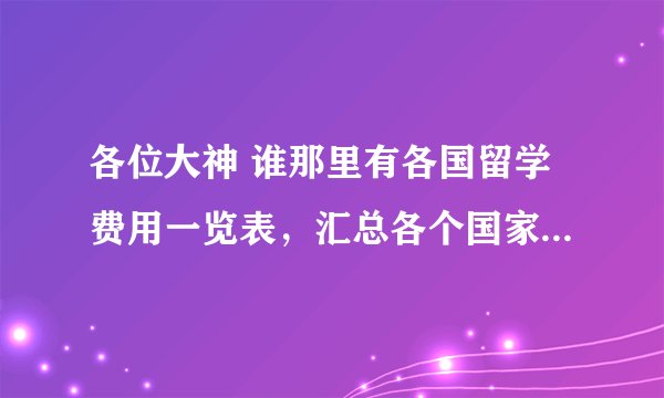 各位大神 谁那里有各国留学费用一览表，汇总各个国家的留学费用的，求赐予