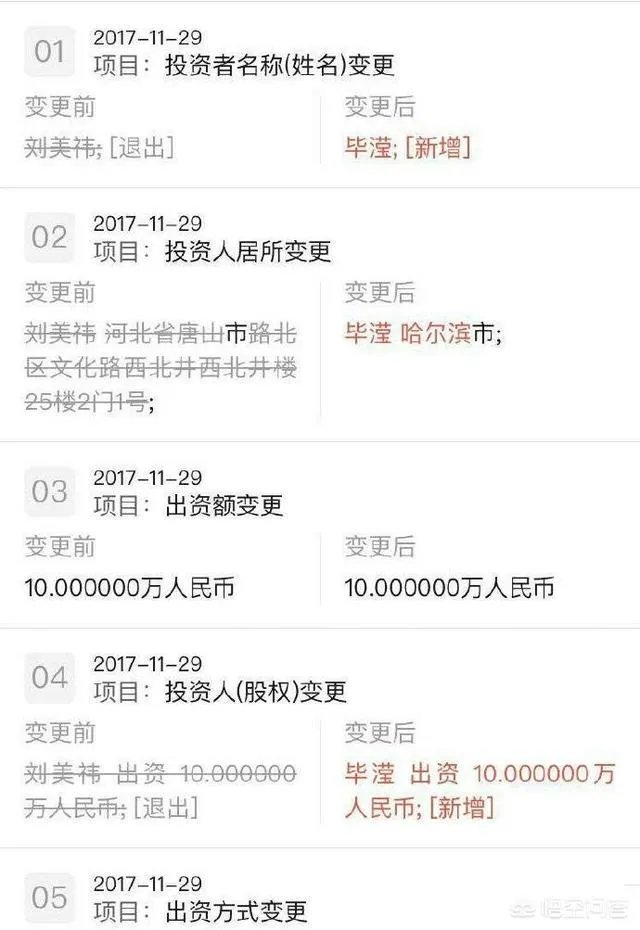 深夜密会三小时，还持有张丹峰名下公司100%股权，毕滢被骂冤吗？