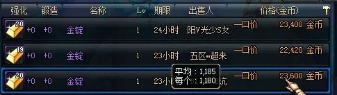 DNF金锭有什么用