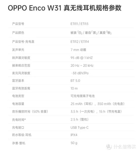 静享音乐Free世界——OPPO降噪耳机从入门到旗舰选购清单