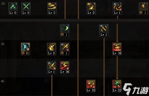 《dnf》暗夜使者三觉技能加点 暗夜使者各职业加点推荐