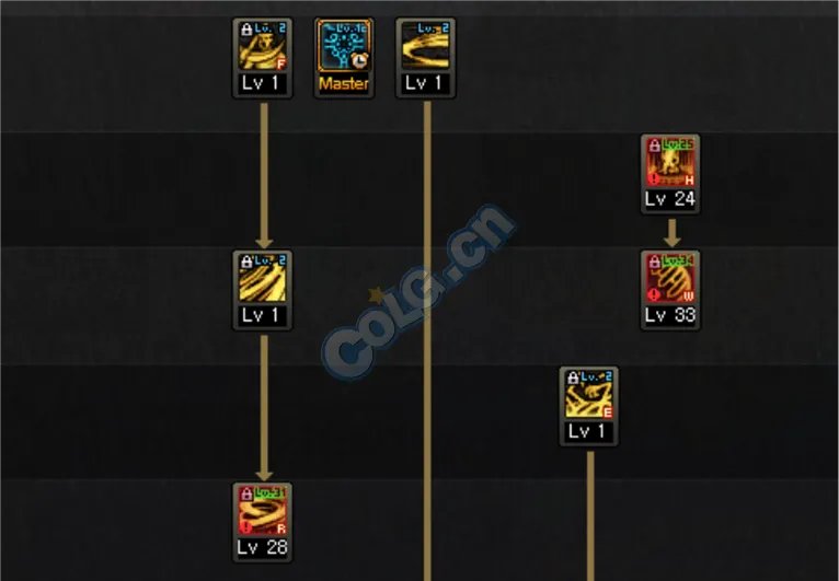 DNF诱魔者二觉加点 断罪者二觉必看加点攻略