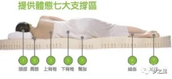 您的家具合格吗？梦之巢用一篇文章让您成为行内人士。