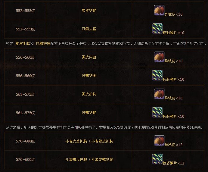 魔兽世界制皮专业1-600攻略