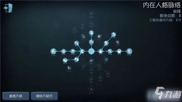 《第五人格》2021前锋最新天赋加点推荐 前锋天赋如何加点