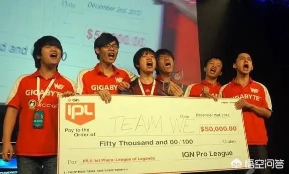 你心目中最强的LOL战队可以由哪些人组成？