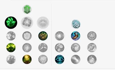 《LOL》上单蒙多出装推荐