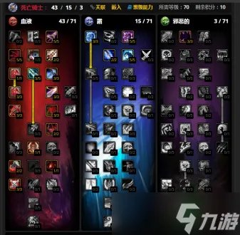 魔兽世界wlk血dk天赋 魔兽世界wlk血dk天赋推荐攻略