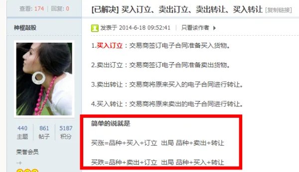 什么是订立买入卖出,转让买入卖出，能解释的通俗点！