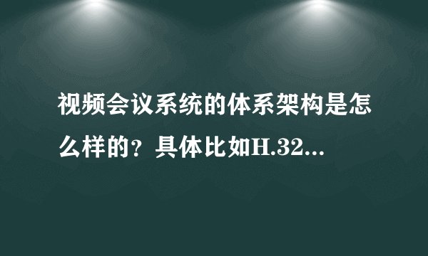 视频会议系统的体系架构是怎么样的？具体比如H.323协议是用于MCU和个MG终端的通讯协议么？