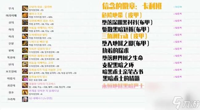 DNF暗殿骑士用什么武器最好 100级装备搭配和选择推荐