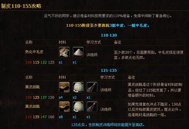 魔兽世界制皮专业1-600攻略